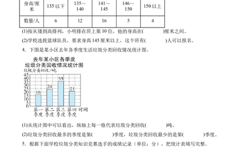 第四单元统计表和条形统计图（一）（期末知识清单）（苏教版&bull;新教材）_三年级数学下册（苏教版）_期末总复习-K159_期末总复习_2026版