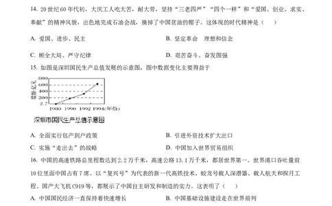 广西壮族自治区贺州市2023-2024学年高一上学期期末历史试题Word版无答案_2024年12月试卷_1223广西壮族自治区贺州市2023-2024学年高一上学期期末考试
