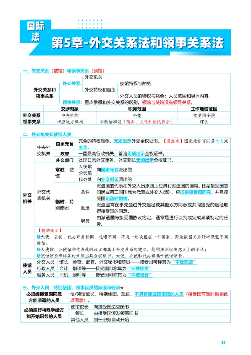 ⒎2026详细版三色笔记-三国-73页_26法考-三色笔记-最新版