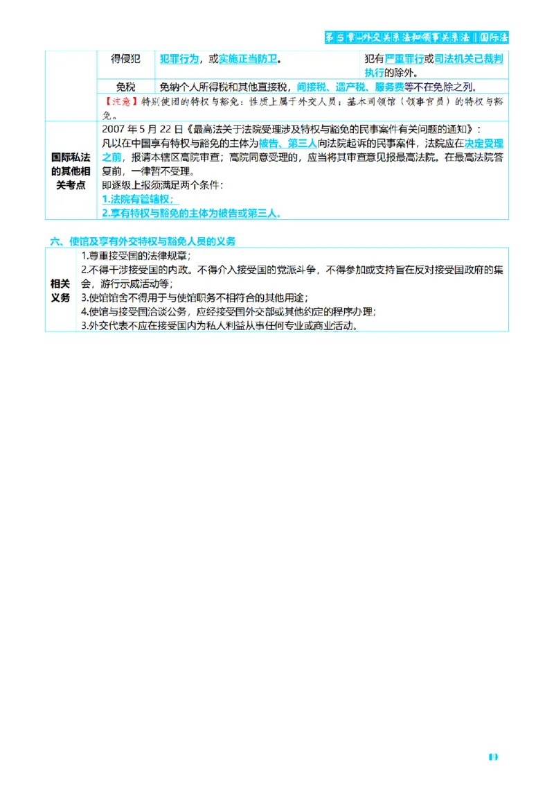 ⒎2026详细版三色笔记-三国-73页_26法考-三色笔记-最新版