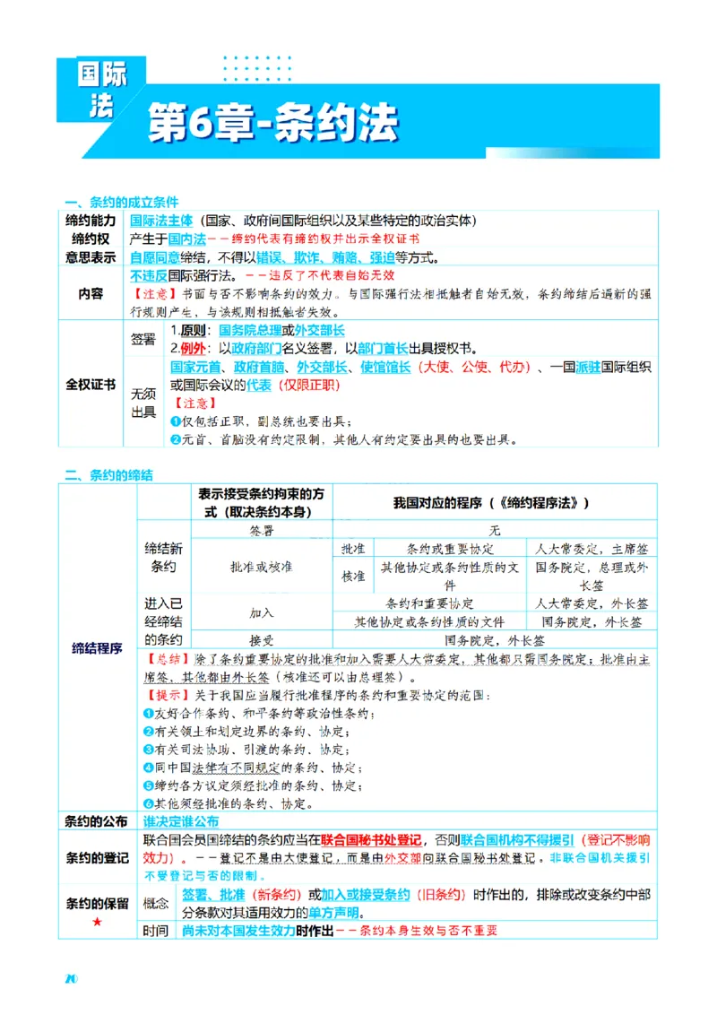 ⒎2026详细版三色笔记-三国-73页_26法考-三色笔记-最新版