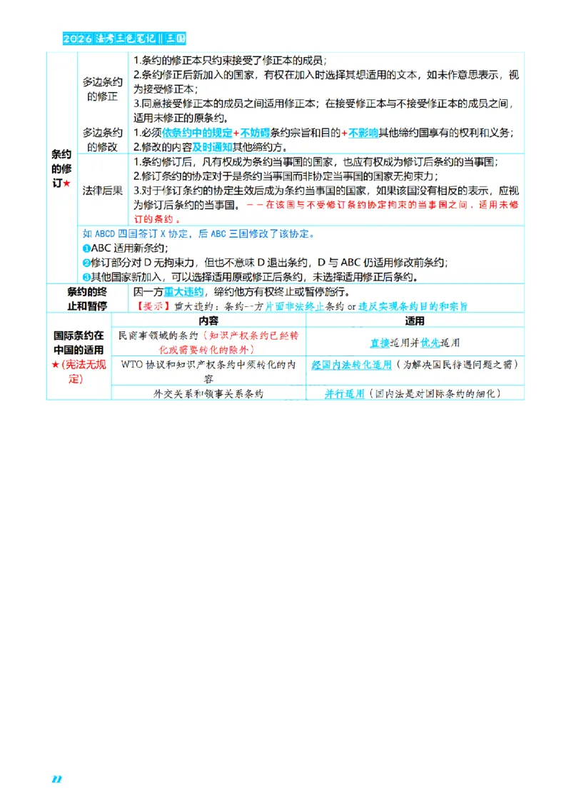 ⒎2026详细版三色笔记-三国-73页_26法考-三色笔记-最新版