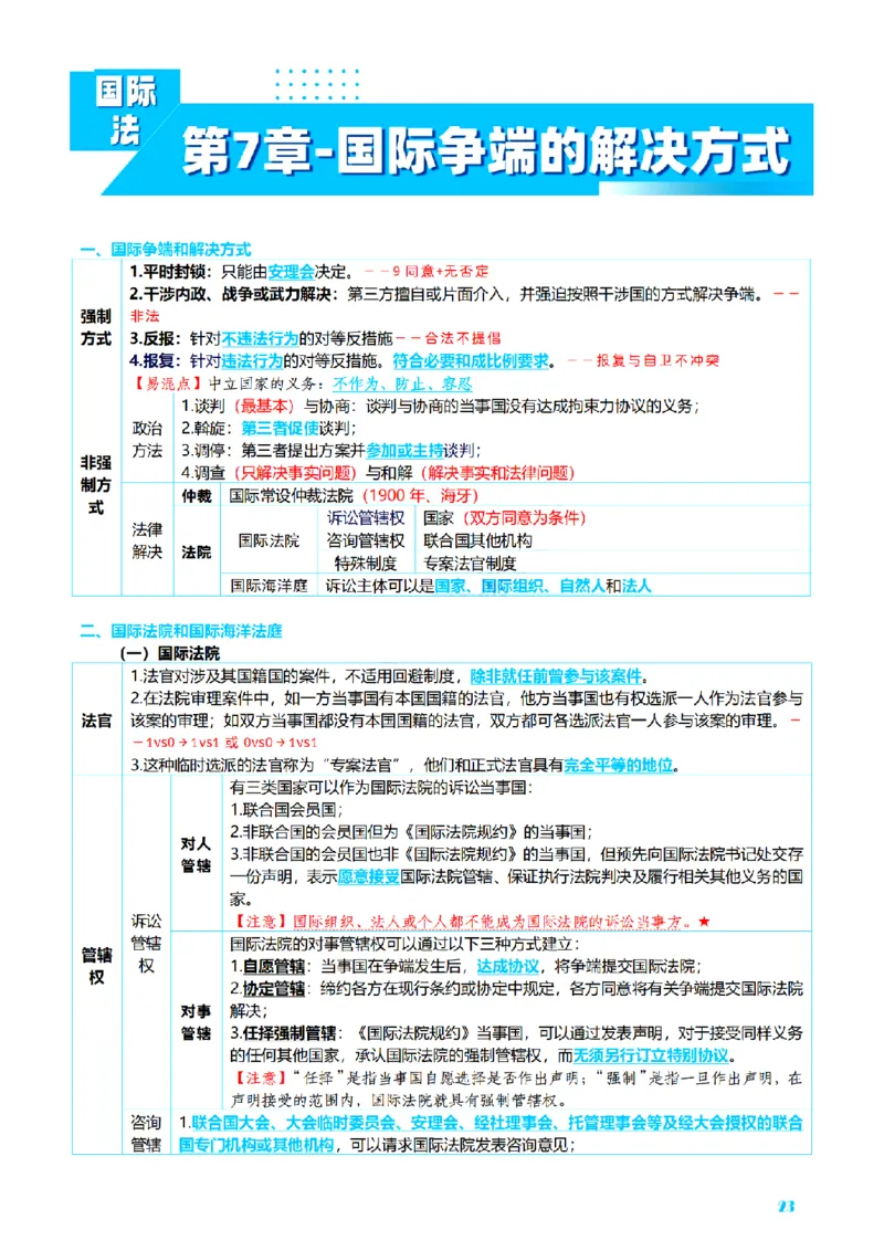 ⒎2026详细版三色笔记-三国-73页_26法考-三色笔记-最新版