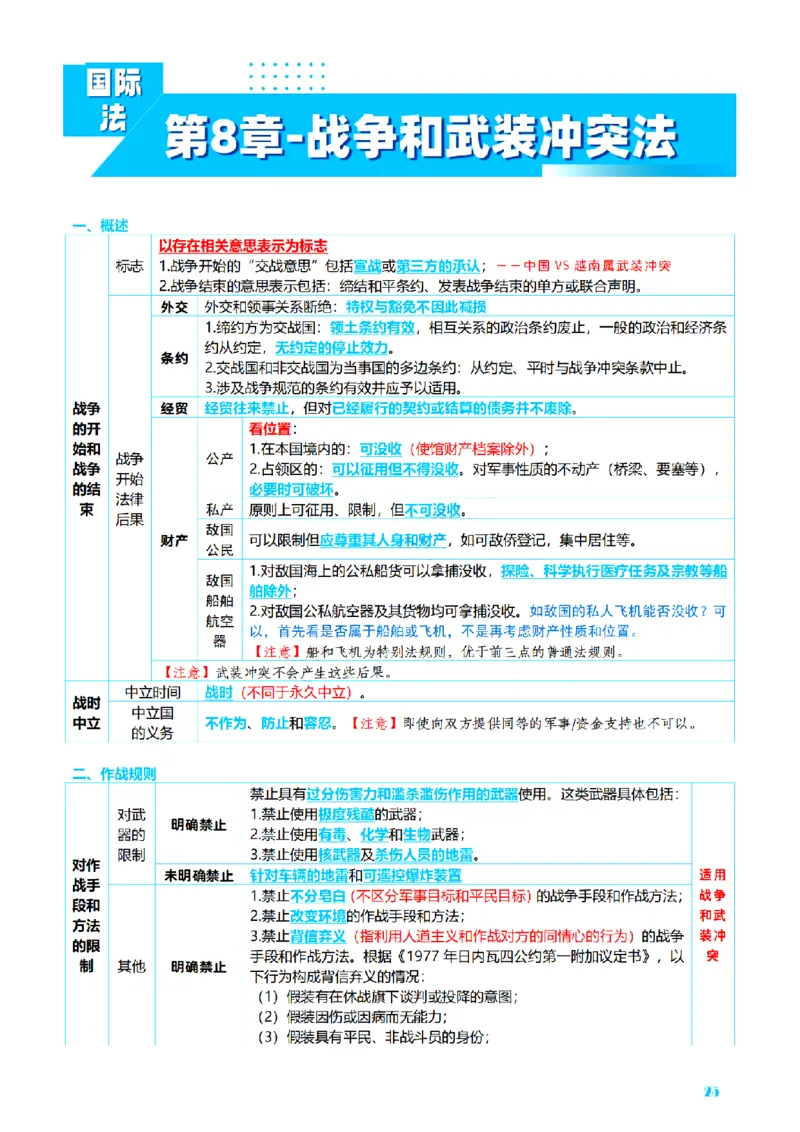 ⒎2026详细版三色笔记-三国-73页_26法考-三色笔记-最新版