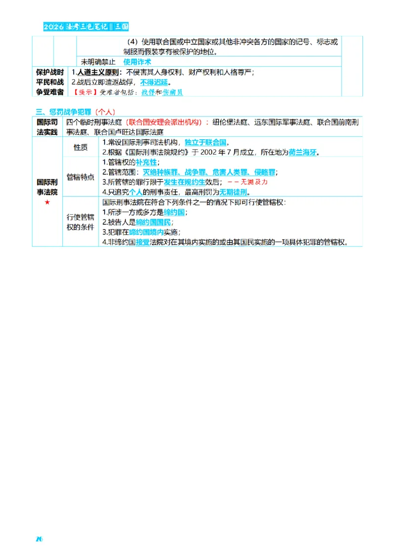 ⒎2026详细版三色笔记-三国-73页_26法考-三色笔记-最新版