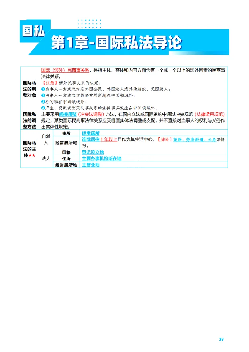 ⒎2026详细版三色笔记-三国-73页_26法考-三色笔记-最新版