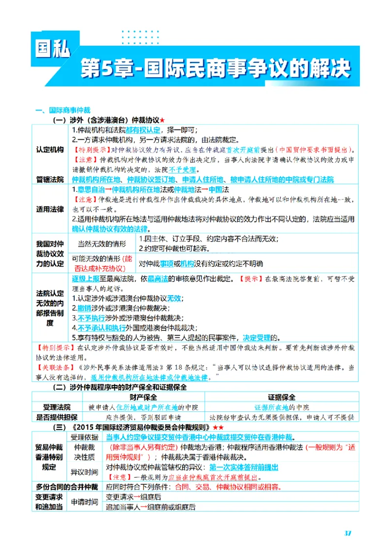 ⒎2026详细版三色笔记-三国-73页_26法考-三色笔记-最新版