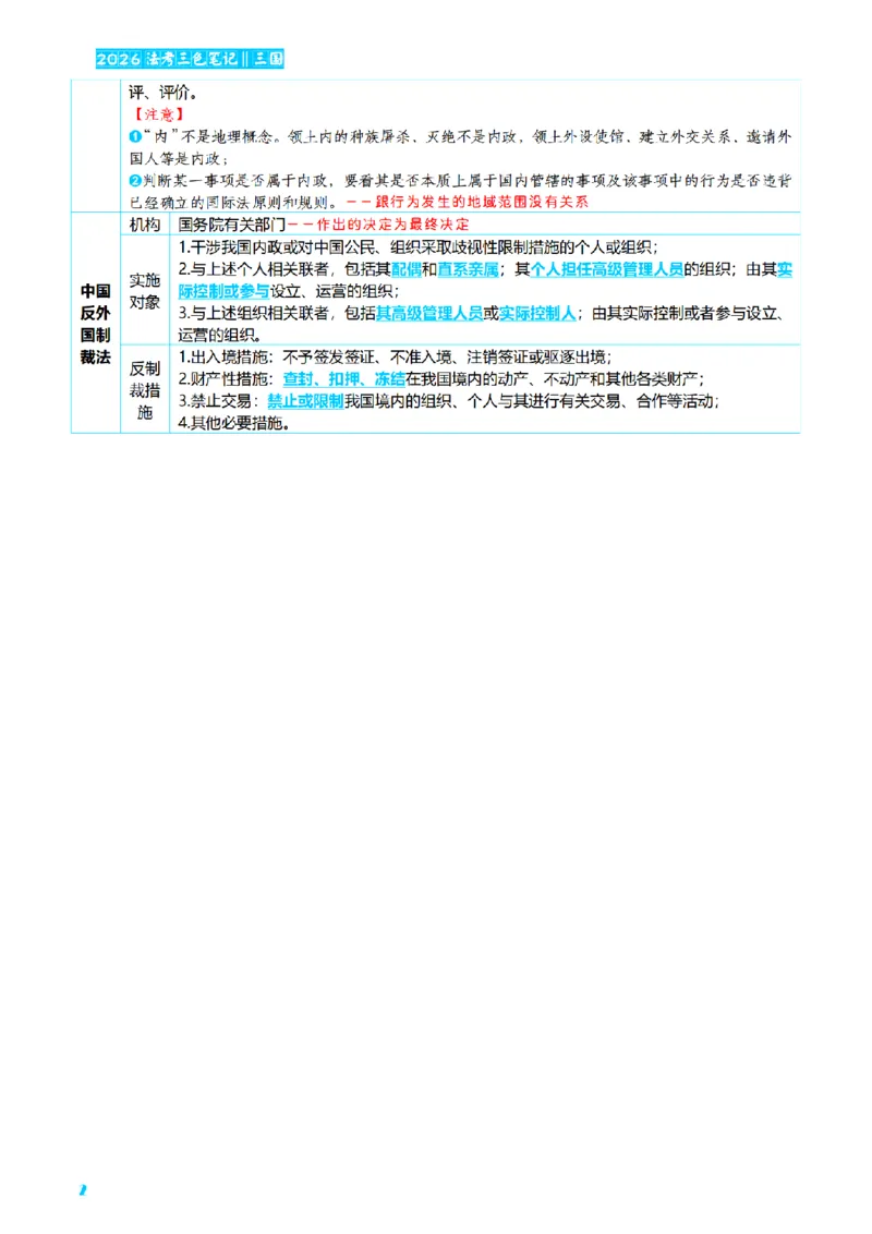 ⒎2026详细版三色笔记-三国-73页_26法考-三色笔记-最新版