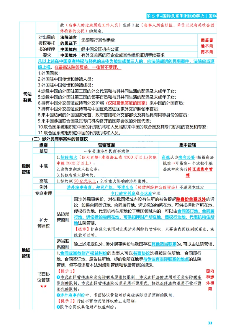⒎2026详细版三色笔记-三国-73页_26法考-三色笔记-最新版