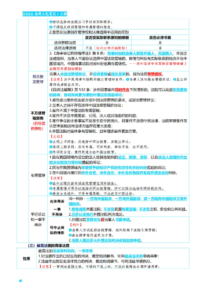 ⒎2026详细版三色笔记-三国-73页_26法考-三色笔记-最新版
