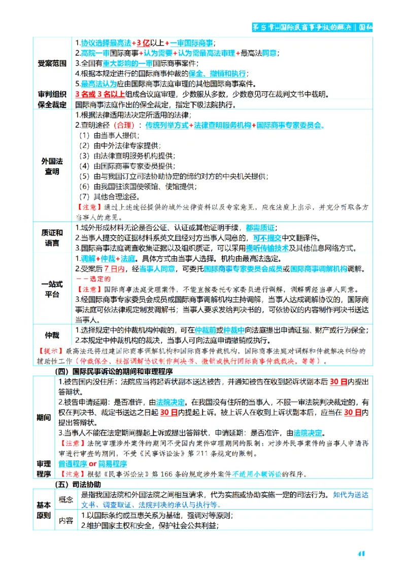 ⒎2026详细版三色笔记-三国-73页_26法考-三色笔记-最新版
