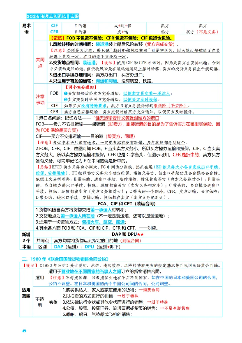 ⒎2026详细版三色笔记-三国-73页_26法考-三色笔记-最新版