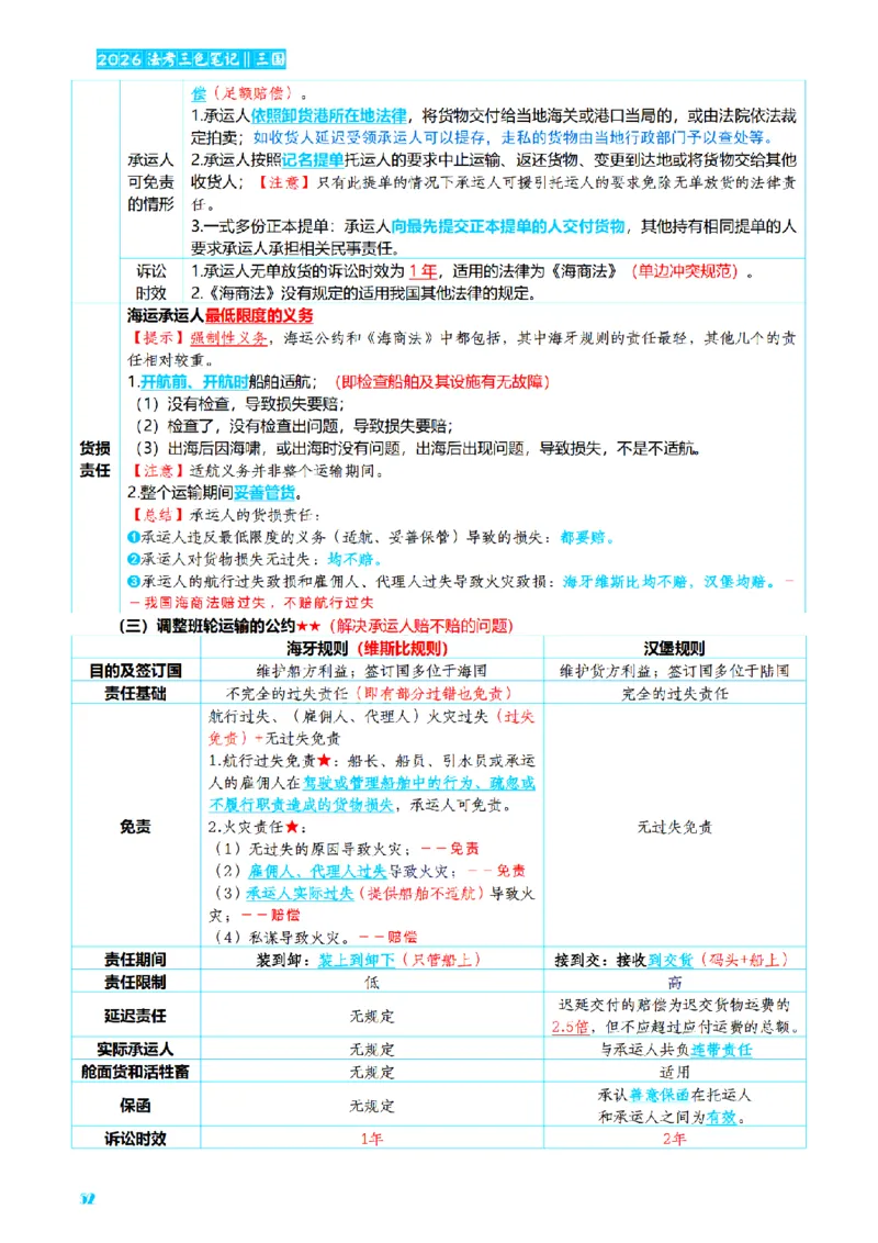 ⒎2026详细版三色笔记-三国-73页_26法考-三色笔记-最新版