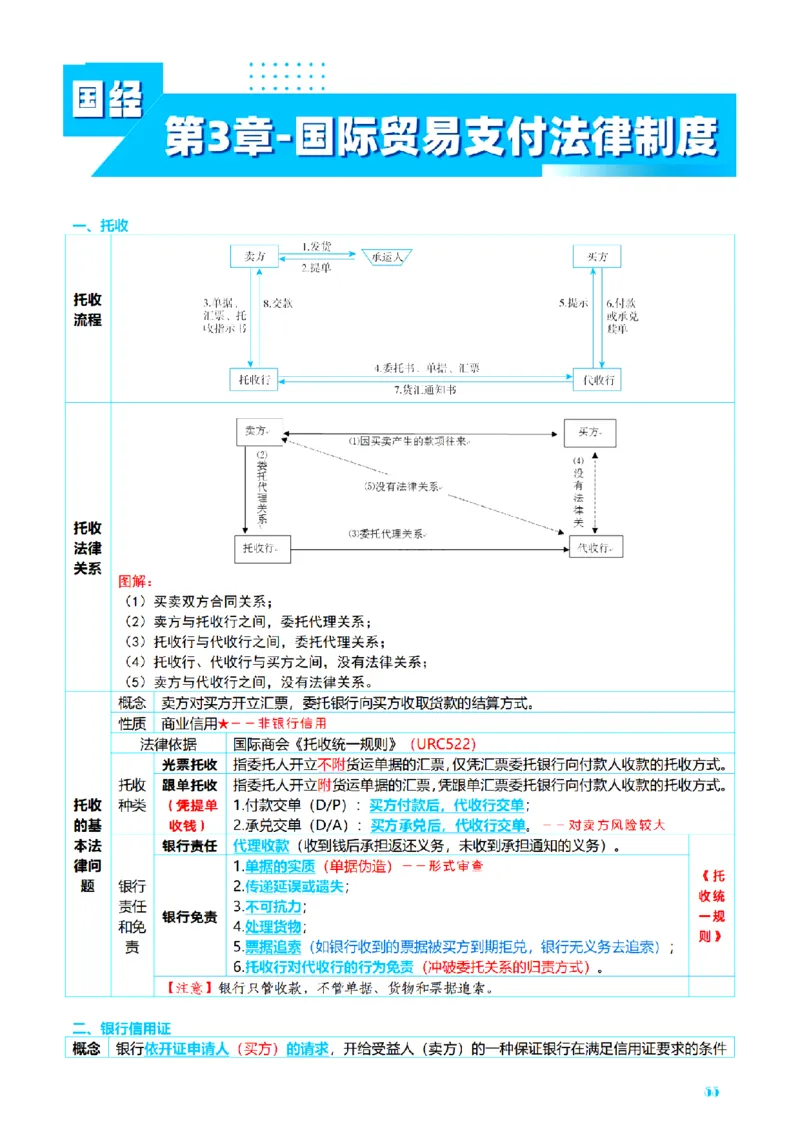 ⒎2026详细版三色笔记-三国-73页_26法考-三色笔记-最新版