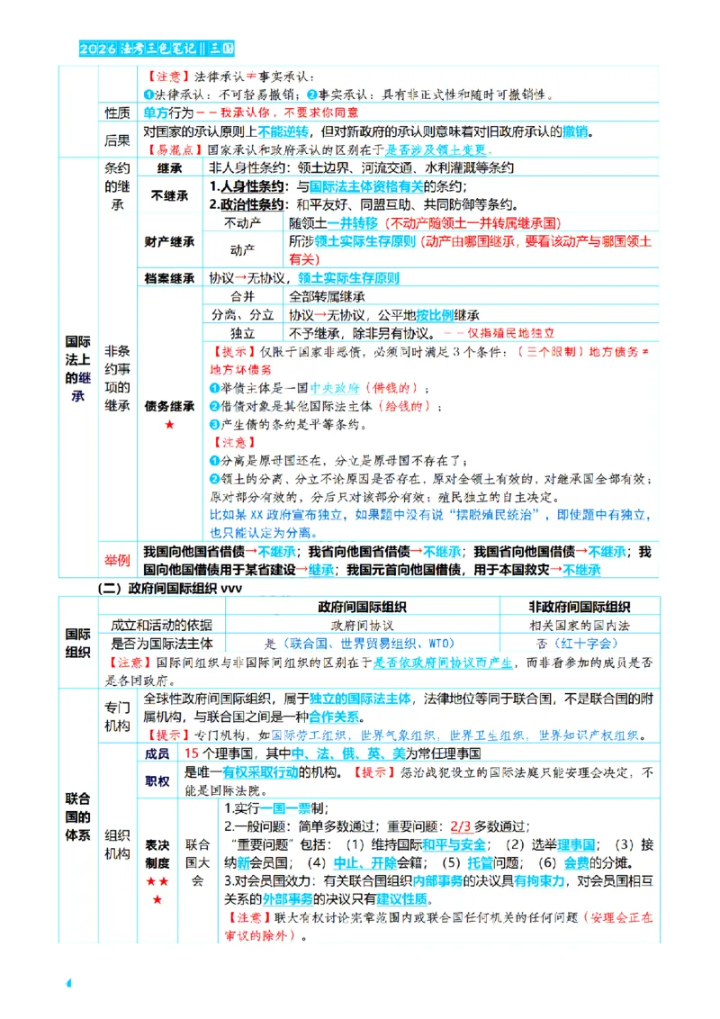 ⒎2026详细版三色笔记-三国-73页_26法考-三色笔记-最新版