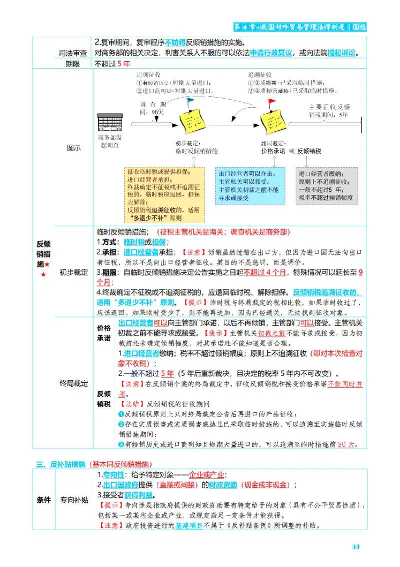 ⒎2026详细版三色笔记-三国-73页_26法考-三色笔记-最新版