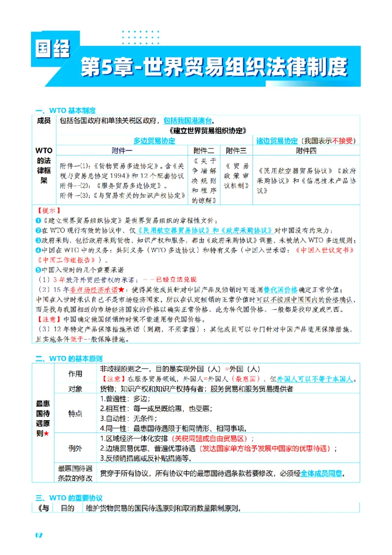⒎2026详细版三色笔记-三国-73页_26法考-三色笔记-最新版