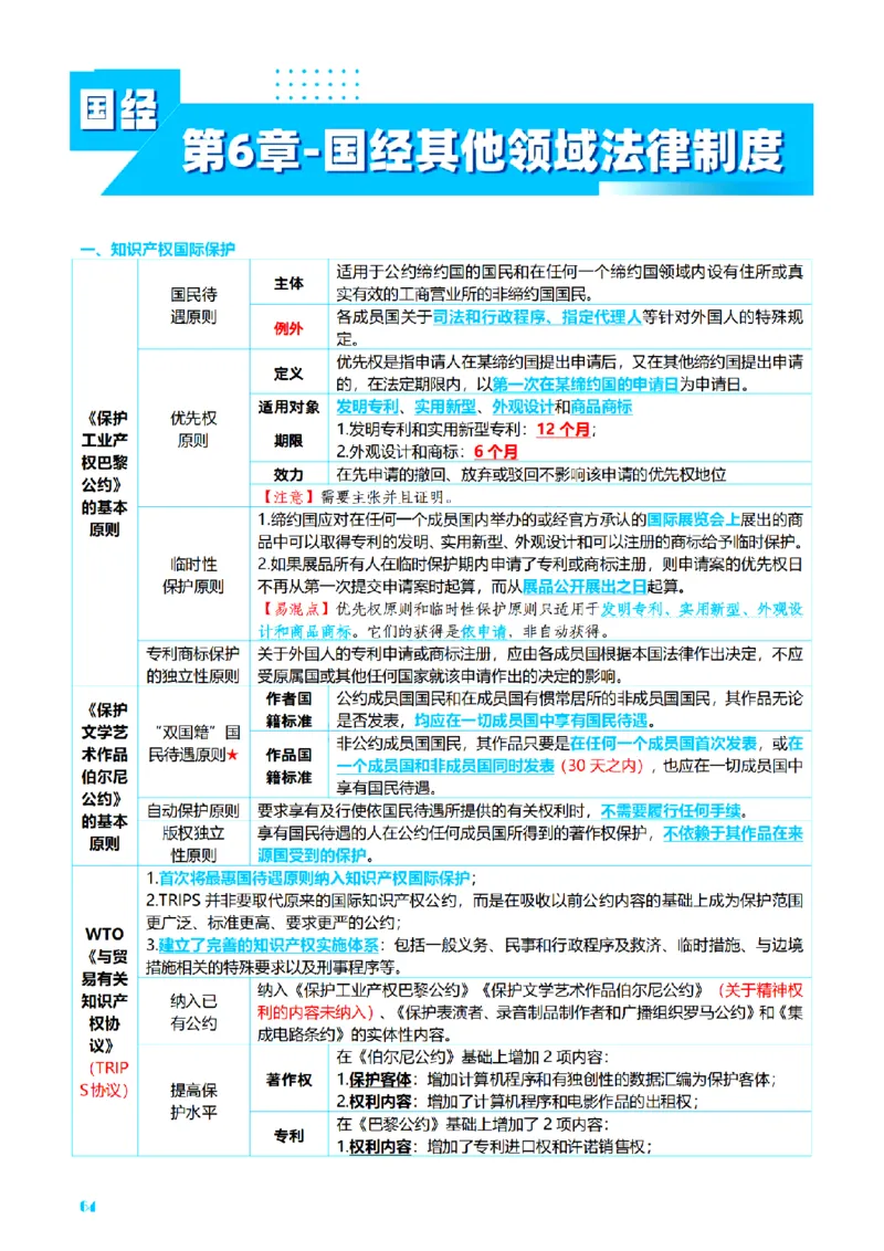 ⒎2026详细版三色笔记-三国-73页_26法考-三色笔记-最新版