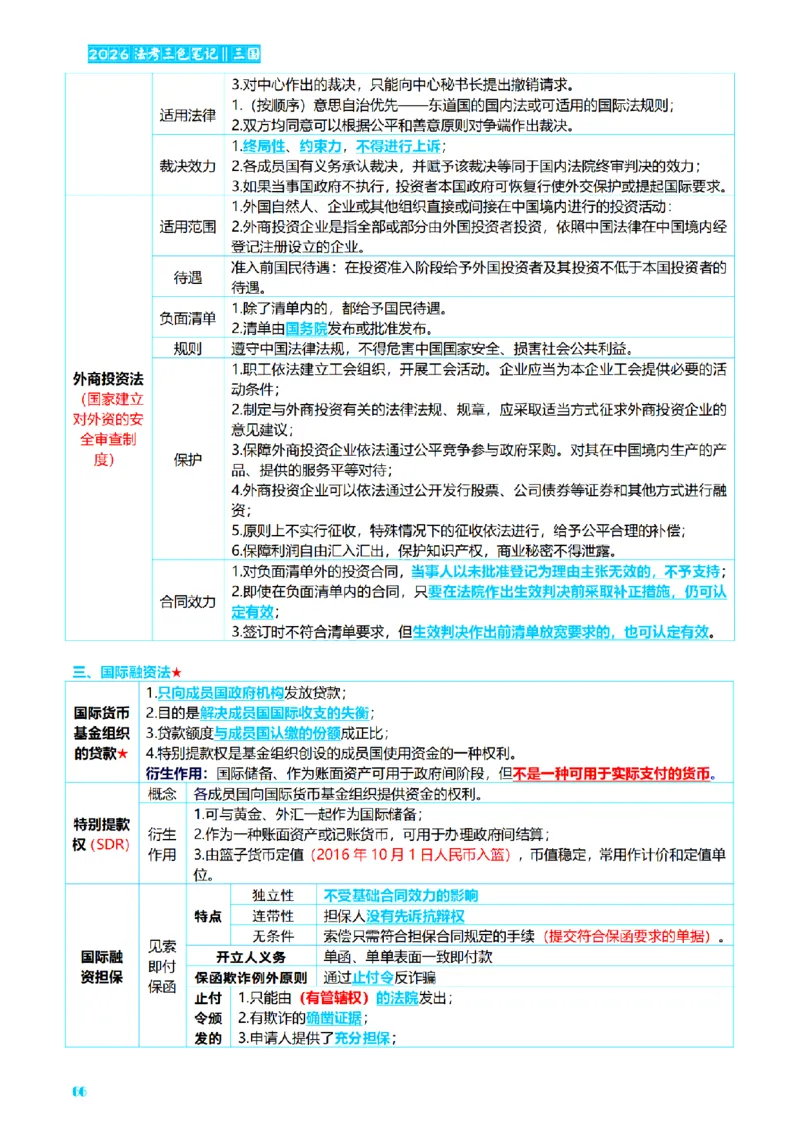 ⒎2026详细版三色笔记-三国-73页_26法考-三色笔记-最新版