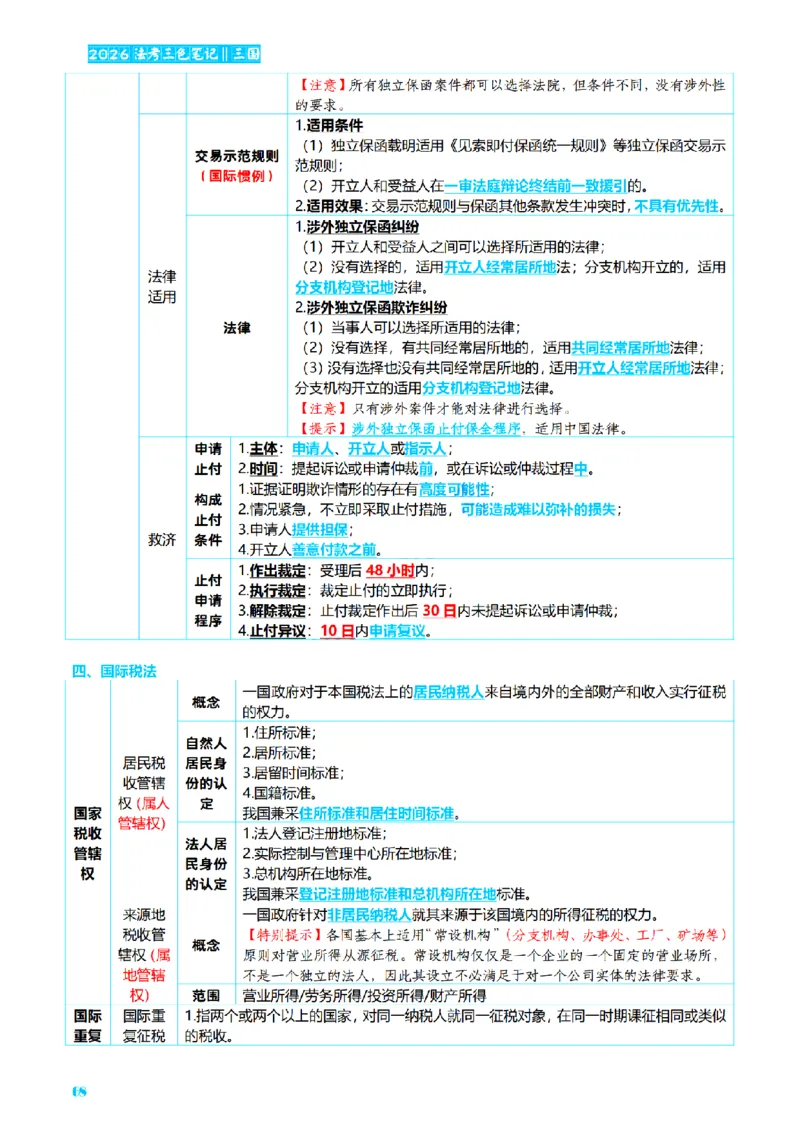 ⒎2026详细版三色笔记-三国-73页_26法考-三色笔记-最新版