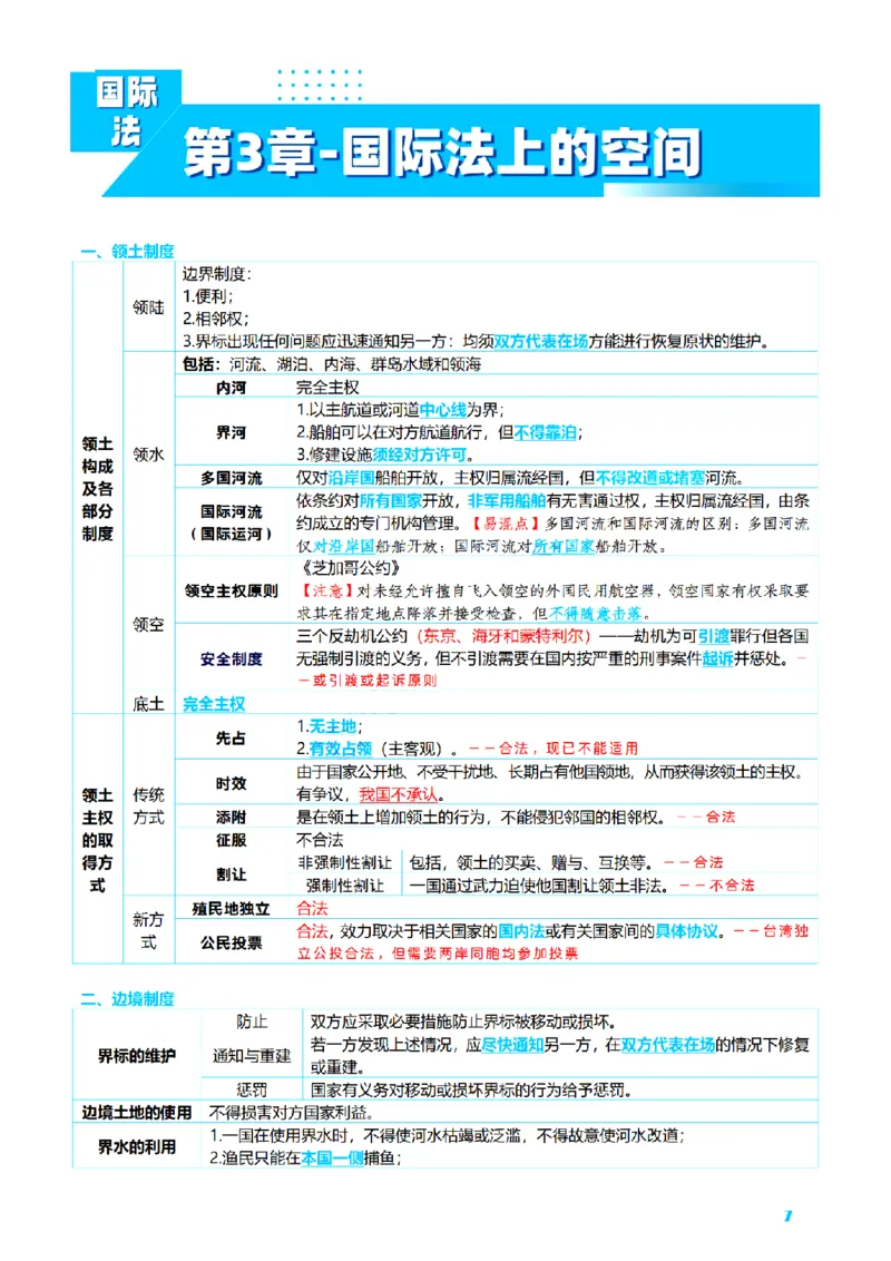⒎2026详细版三色笔记-三国-73页_26法考-三色笔记-最新版