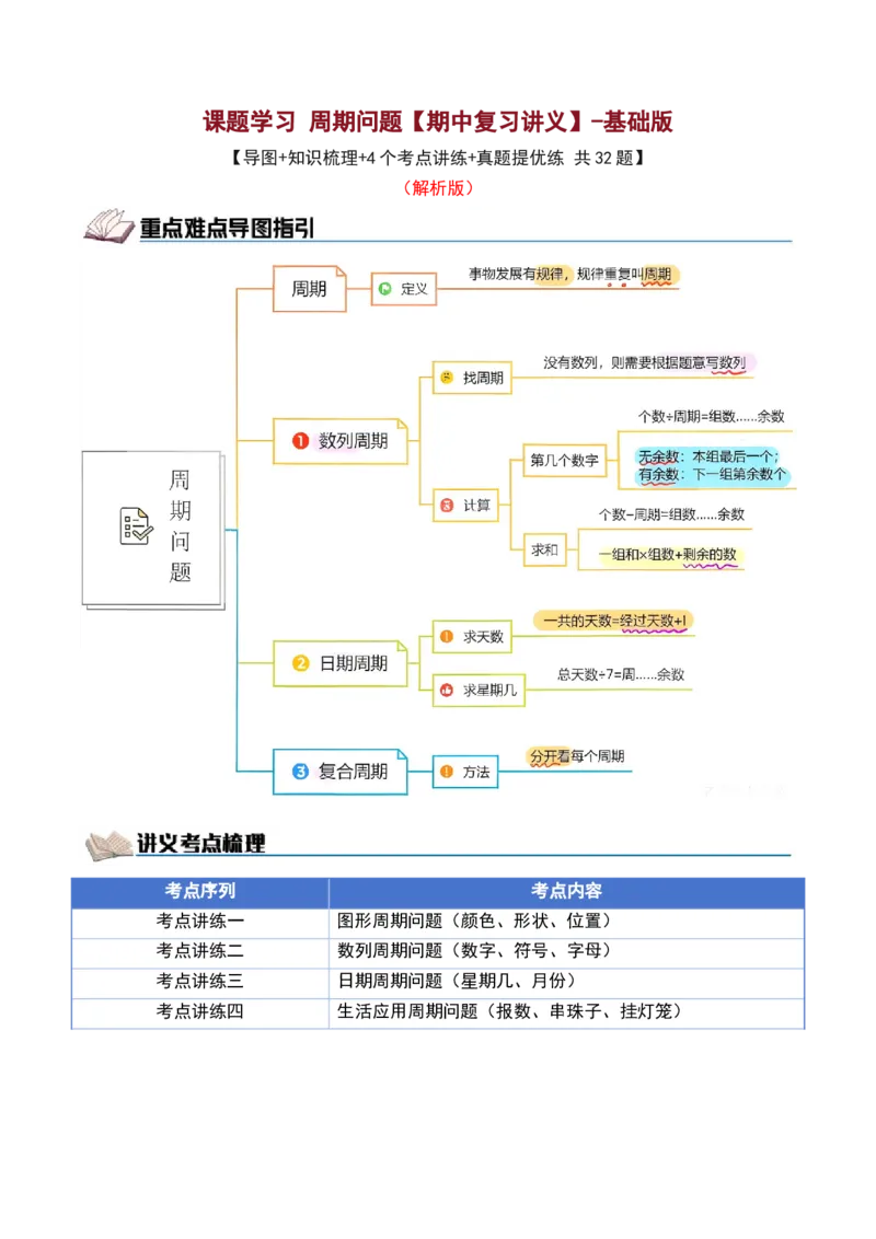 课题学习周期问题（期中复习讲义）基础版（导图+4个考点真题讲练+提优练共32题）解析版(2)_三年级数学下册（苏教版）_母题专项练习-K36_2026版