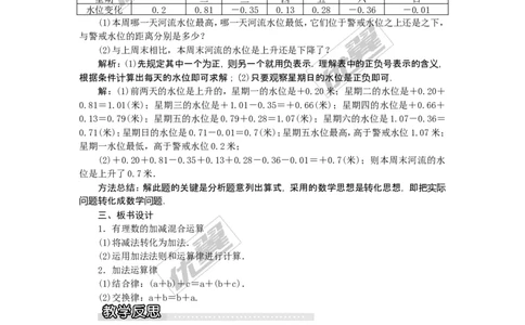 1.4.2第2课时有理数的加减混合运算1_湘教版初中数学课件_数学湘教版7上教案PPT课件配套资料_数学湘教版初中7年级上册word教案