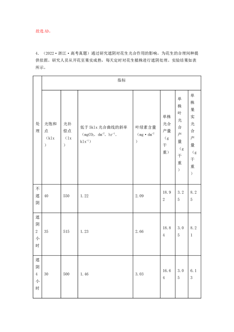 考点12光合作用（核心考点讲与练）-2023年高考生物一轮复习讲练测（全国通用）（解析版）_通用版（老高考）复习资料_2023年复习资料_一轮复习