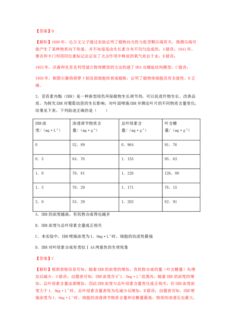 考点12光合作用（核心考点讲与练）-2023年高考生物一轮复习讲练测（全国通用）（解析版）_通用版（老高考）复习资料_2023年复习资料_一轮复习