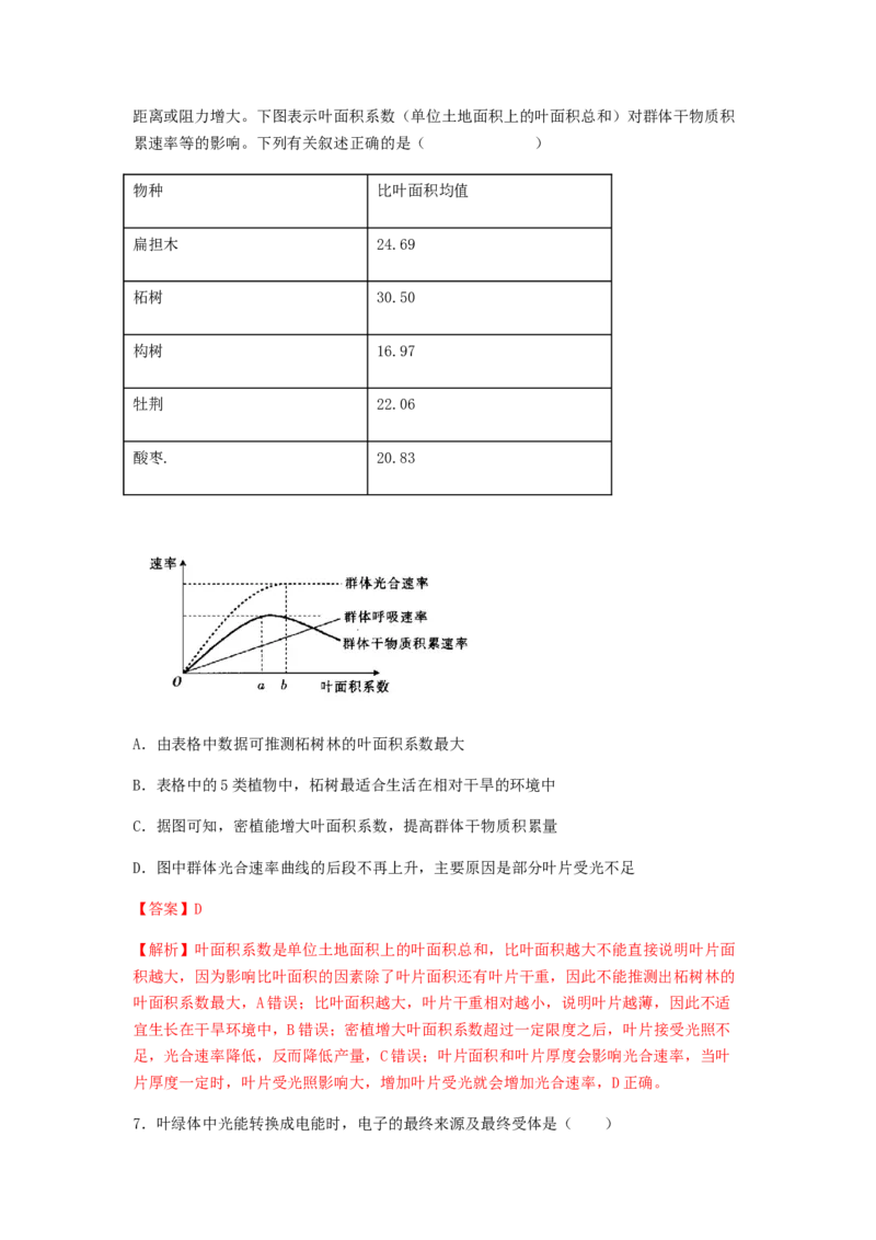 考点12光合作用（核心考点讲与练）-2023年高考生物一轮复习讲练测（全国通用）（解析版）_通用版（老高考）复习资料_2023年复习资料_一轮复习