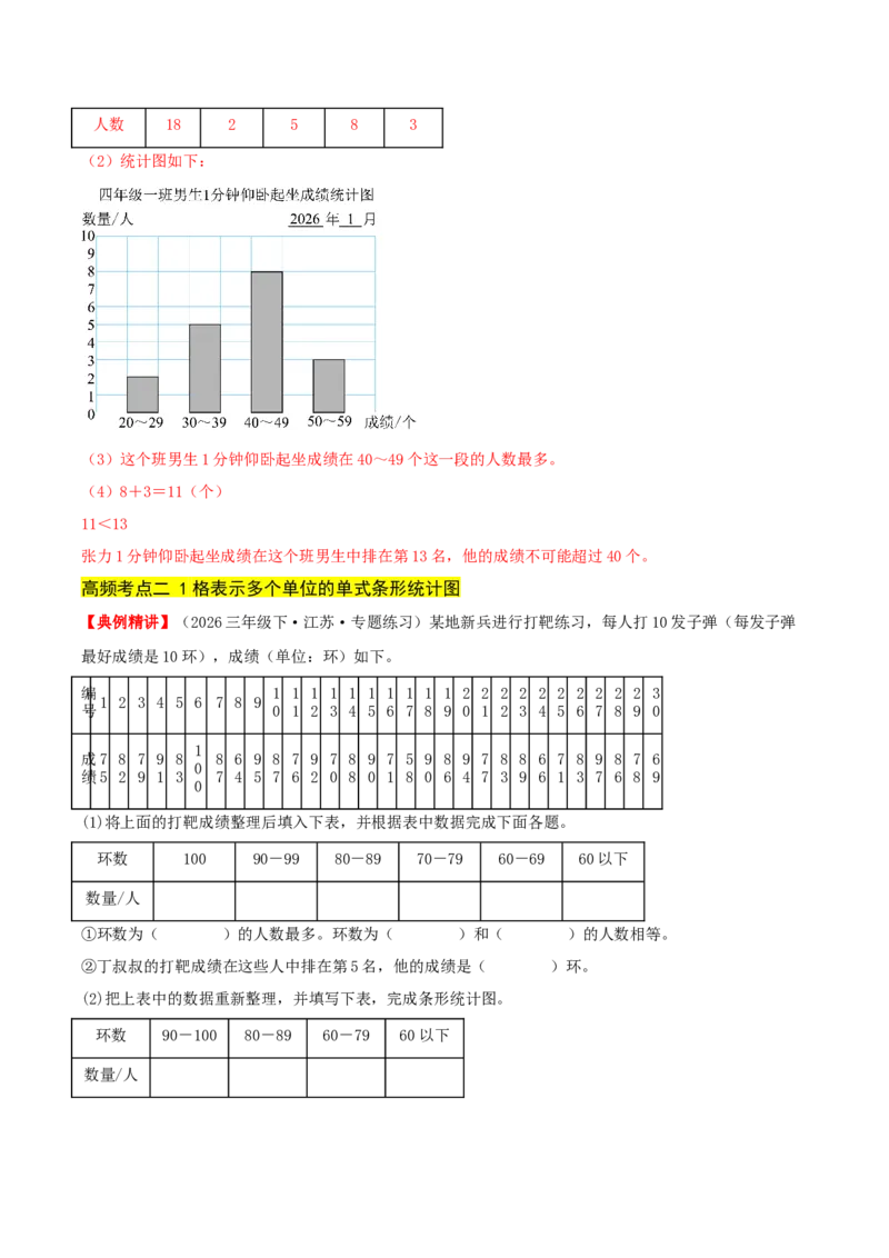 第四单元统计表和条形统计图（一）（知识梳理+3个考点讲练+真题演练+难度分层练共37题）解析版(1)_三年级数学下册（苏教版）_母题专项练习-K36_2026版