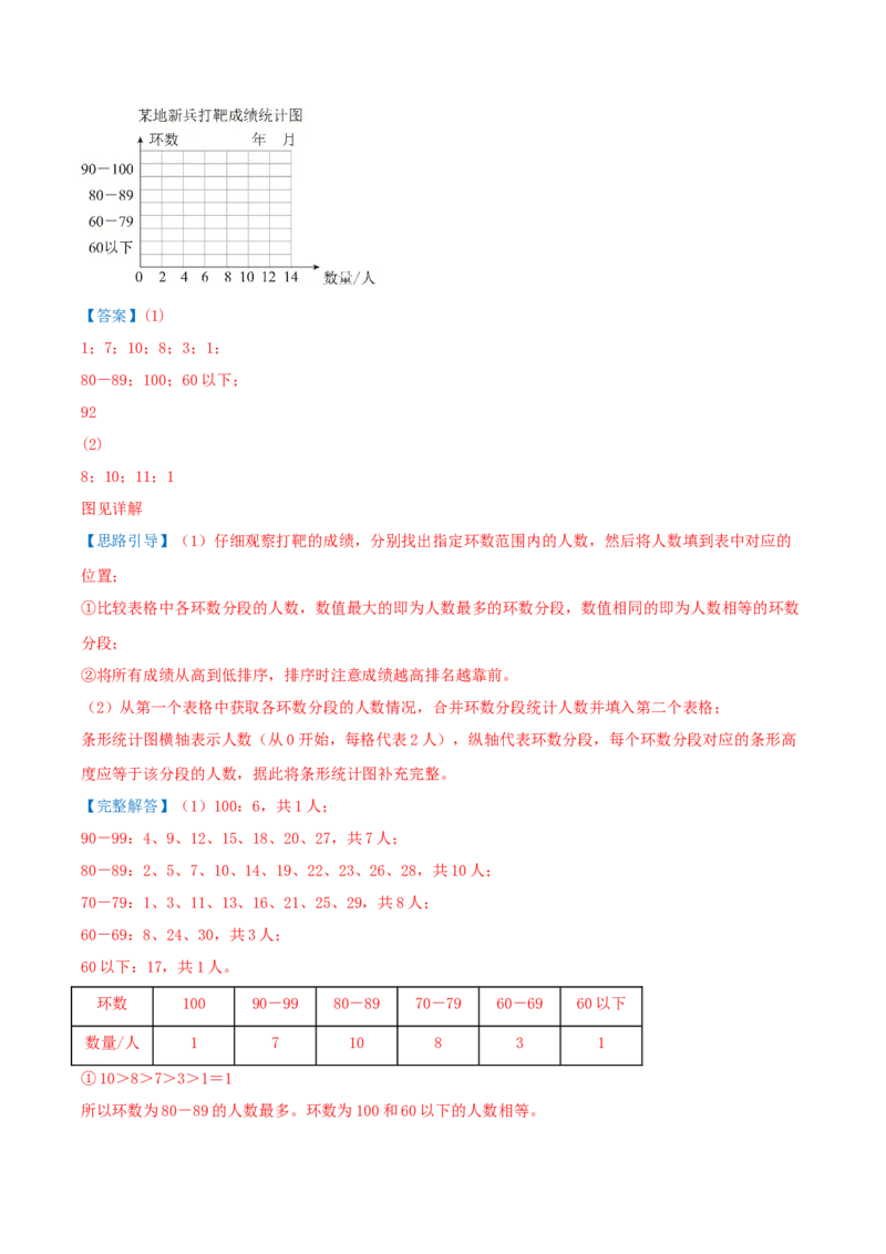 第四单元统计表和条形统计图（一）（知识梳理+3个考点讲练+真题演练+难度分层练共37题）解析版(1)_三年级数学下册（苏教版）_母题专项练习-K36_2026版