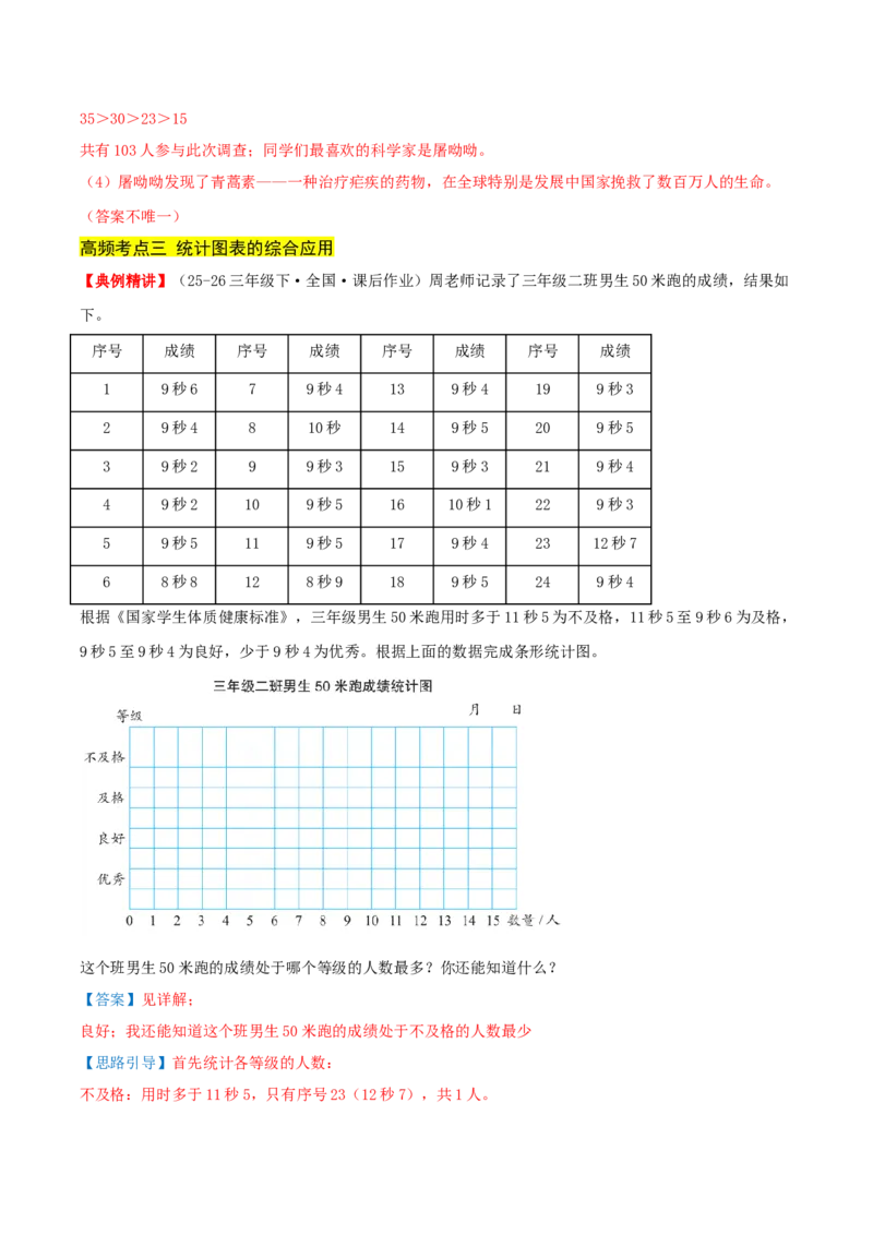 第四单元统计表和条形统计图（一）（知识梳理+3个考点讲练+真题演练+难度分层练共37题）解析版(1)_三年级数学下册（苏教版）_母题专项练习-K36_2026版