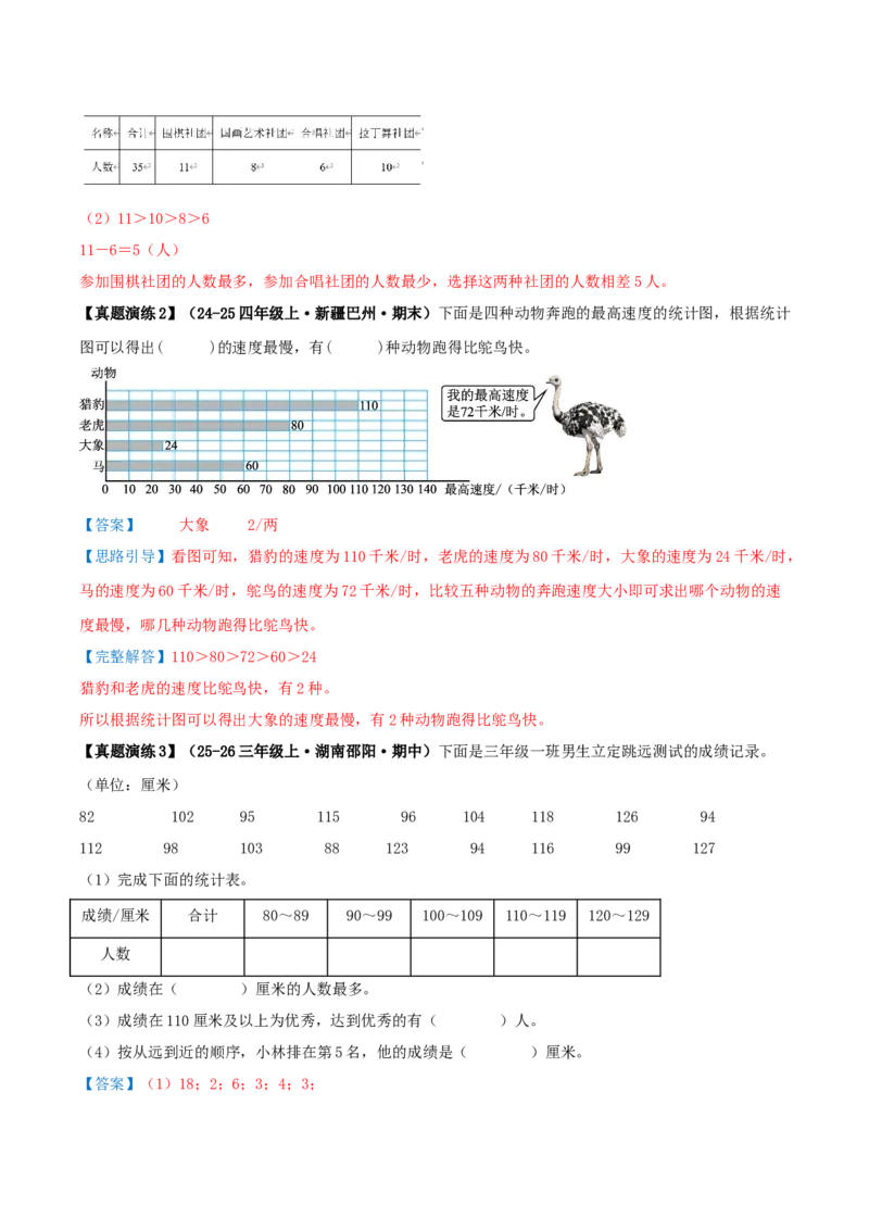 第四单元统计表和条形统计图（一）（知识梳理+3个考点讲练+真题演练+难度分层练共37题）解析版(1)_三年级数学下册（苏教版）_母题专项练习-K36_2026版