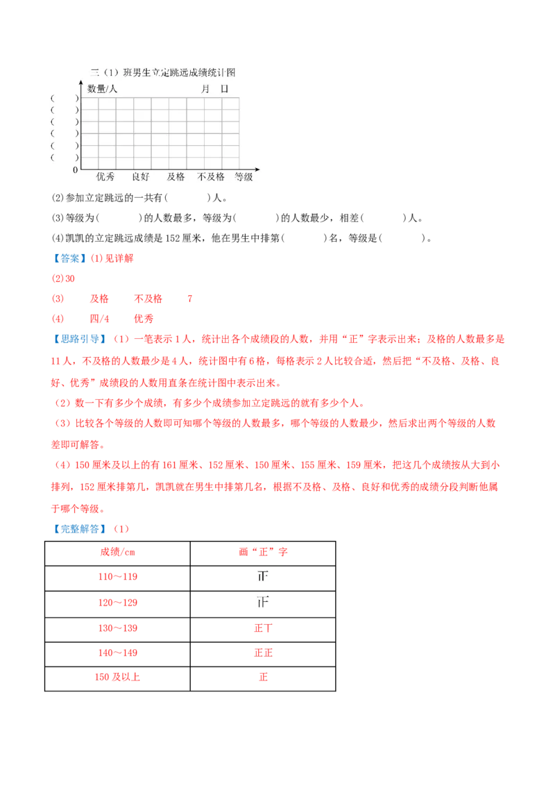 第四单元统计表和条形统计图（一）（知识梳理+3个考点讲练+真题演练+难度分层练共37题）解析版(1)_三年级数学下册（苏教版）_母题专项练习-K36_2026版