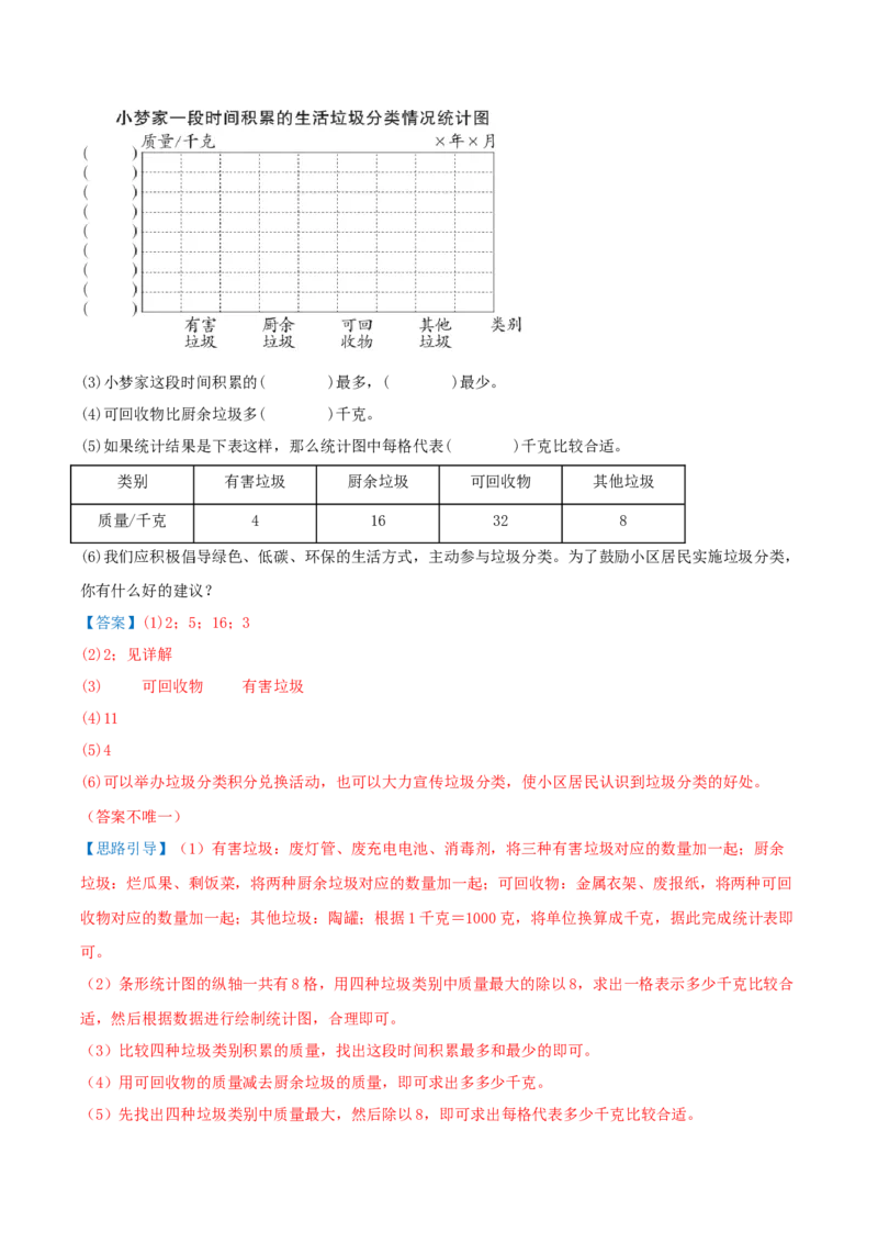第四单元统计表和条形统计图（一）（知识梳理+3个考点讲练+真题演练+难度分层练共37题）解析版(1)_三年级数学下册（苏教版）_母题专项练习-K36_2026版