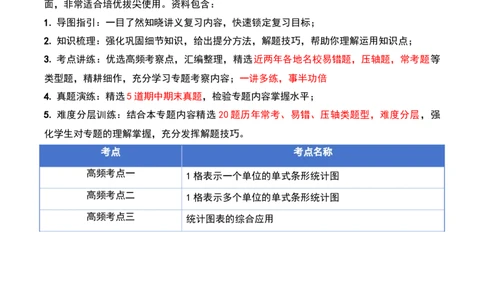 第四单元统计表和条形统计图（一）（知识梳理+3个考点讲练+真题演练+难度分层练共37题）解析版(1)_三年级数学下册（苏教版）_母题专项练习-K36_2026版