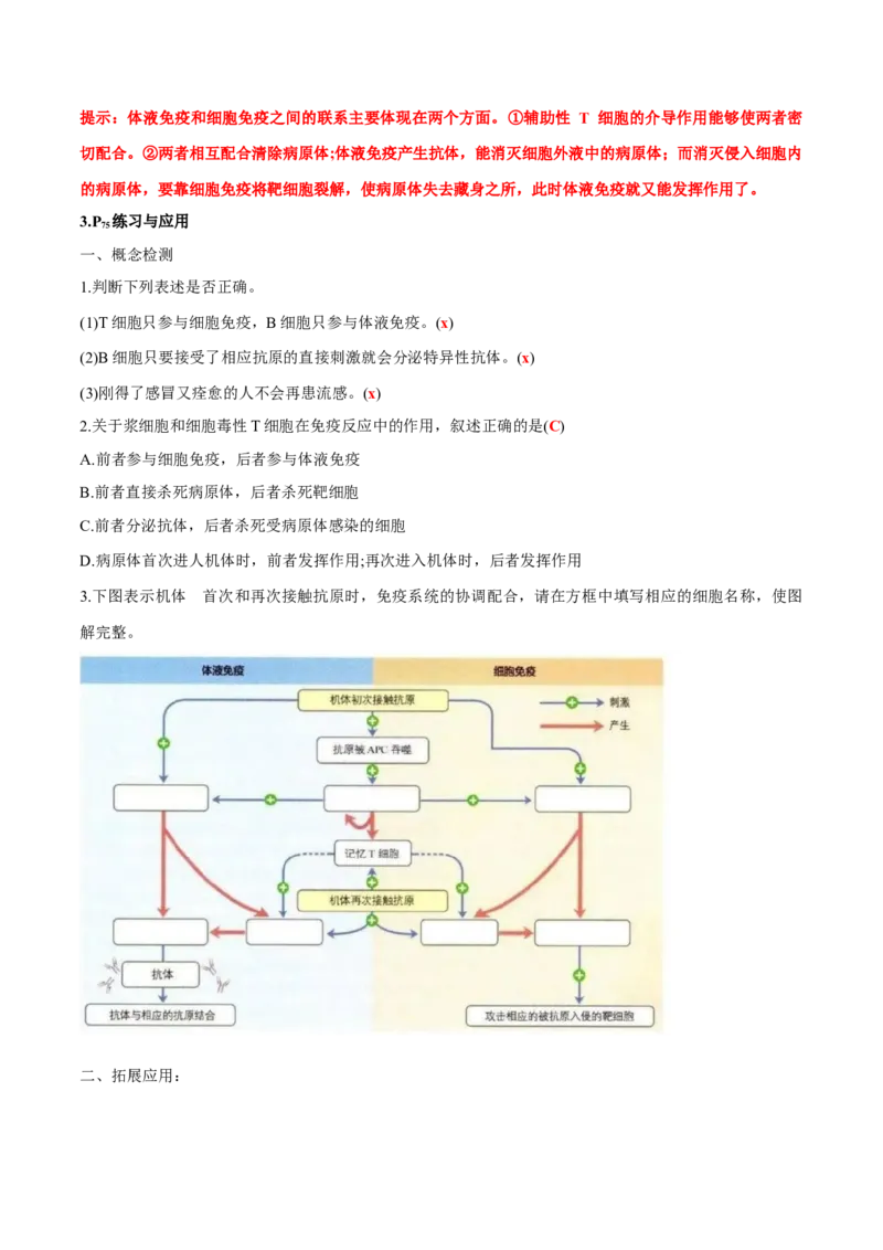 第4章免疫调节-查漏补缺2023年高考生物一轮复习教材必背细节与旁栏思考梳理汇总（新教材）（答案版）_新高考复习资料_2023年新高考复习资料_一轮复习