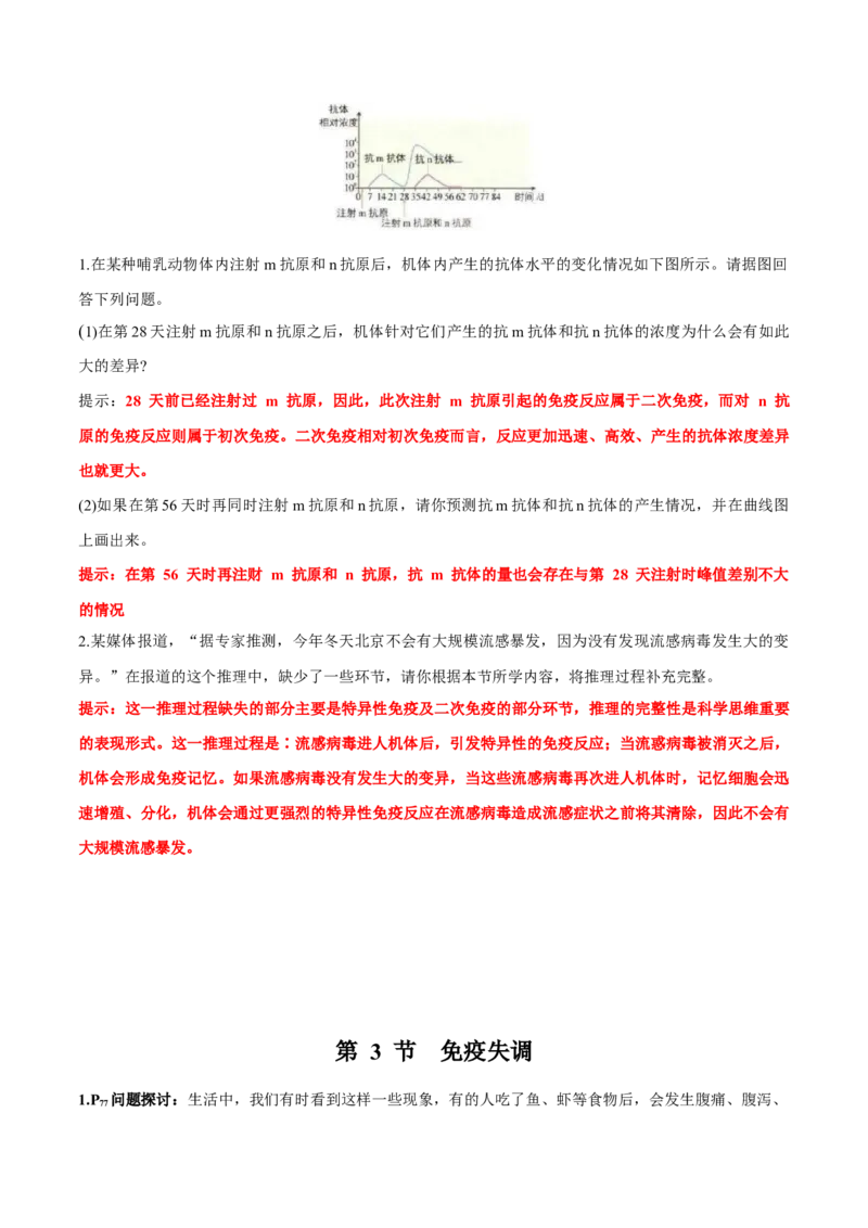 第4章免疫调节-查漏补缺2023年高考生物一轮复习教材必背细节与旁栏思考梳理汇总（新教材）（答案版）_新高考复习资料_2023年新高考复习资料_一轮复习