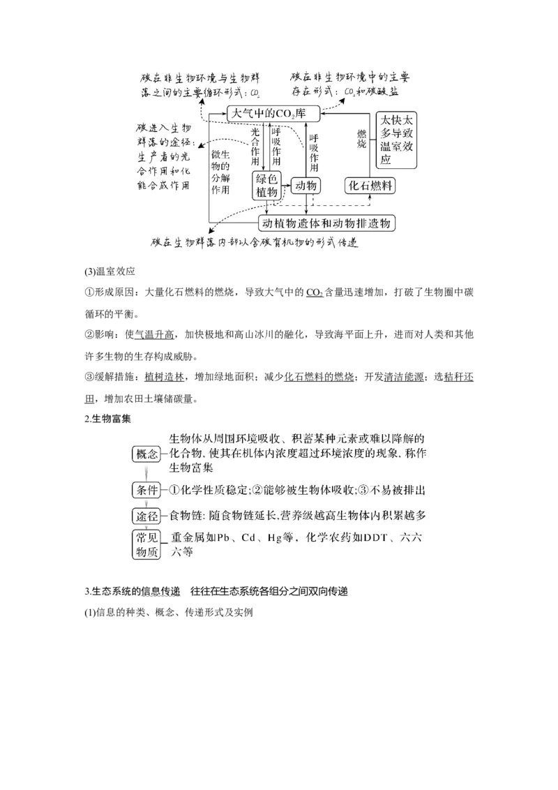 第29讲　生态系统及其稳定性_新高考复习资料_2023年新高考复习资料_一轮复习_2023年新高考大一轮复习讲义_2023年高考生物一轮复习讲义（新人教新高考）_赠补充习题