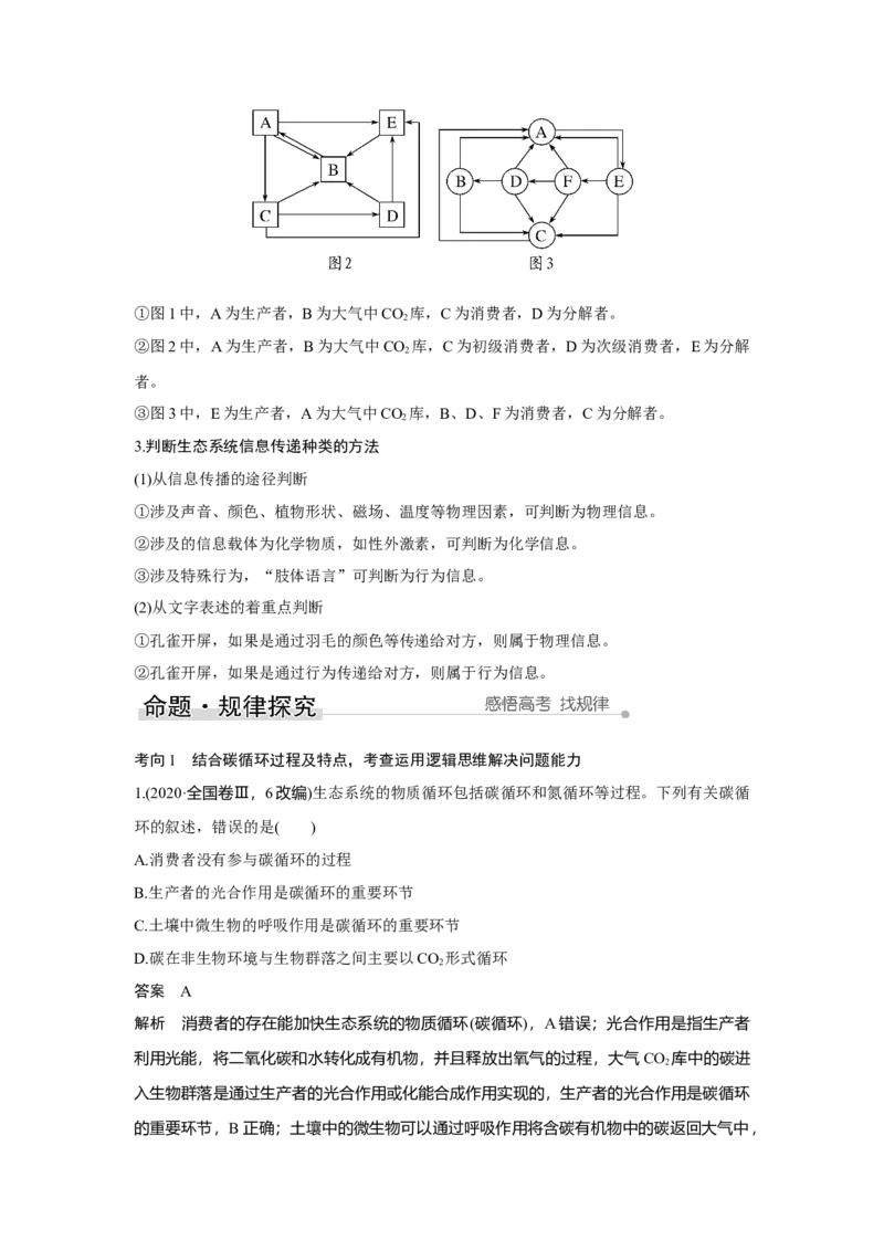 第29讲　生态系统及其稳定性_新高考复习资料_2023年新高考复习资料_一轮复习_2023年新高考大一轮复习讲义_2023年高考生物一轮复习讲义（新人教新高考）_赠补充习题