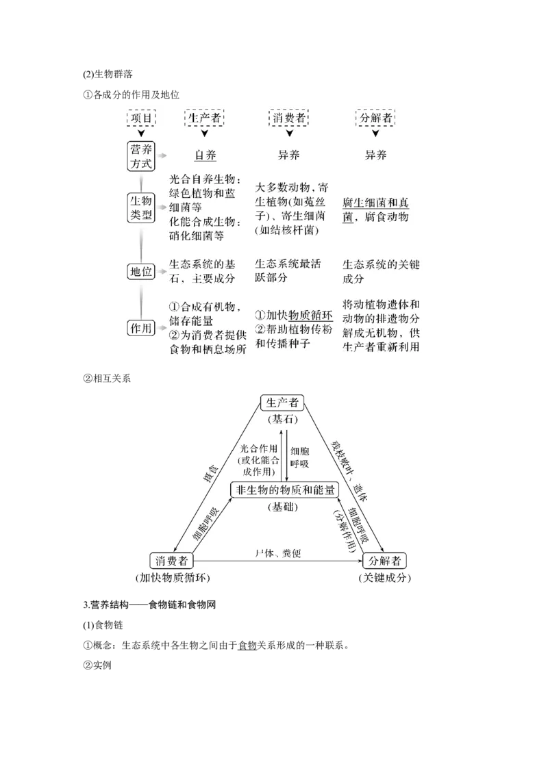 第29讲　生态系统及其稳定性_新高考复习资料_2023年新高考复习资料_一轮复习_2023年新高考大一轮复习讲义_2023年高考生物一轮复习讲义（新人教新高考）_赠补充习题