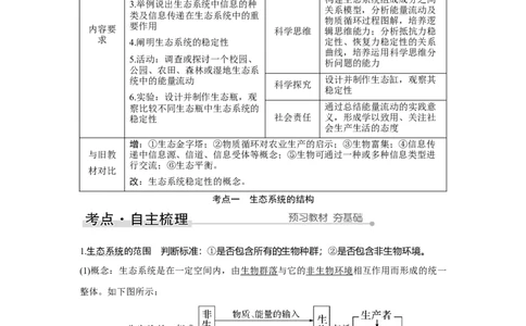 第29讲　生态系统及其稳定性_新高考复习资料_2023年新高考复习资料_一轮复习_2023年新高考大一轮复习讲义_2023年高考生物一轮复习讲义（新人教新高考）_赠补充习题