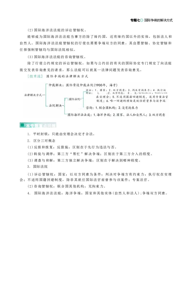 法考精讲卷三国法-杨帆（高清无水印）_26精讲卷_26众合法考精讲pdf_众合七科