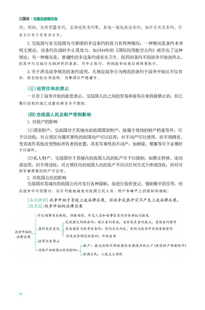 法考精讲卷三国法-杨帆（高清无水印）_26精讲卷_26众合法考精讲pdf_众合七科