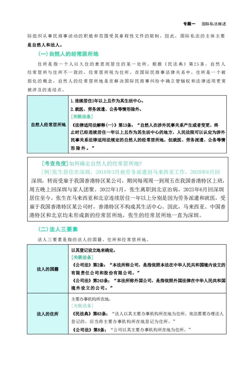 法考精讲卷三国法-杨帆（高清无水印）_26精讲卷_26众合法考精讲pdf_众合七科