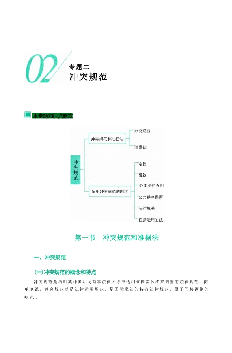 法考精讲卷三国法-杨帆（高清无水印）_26精讲卷_26众合法考精讲pdf_众合七科