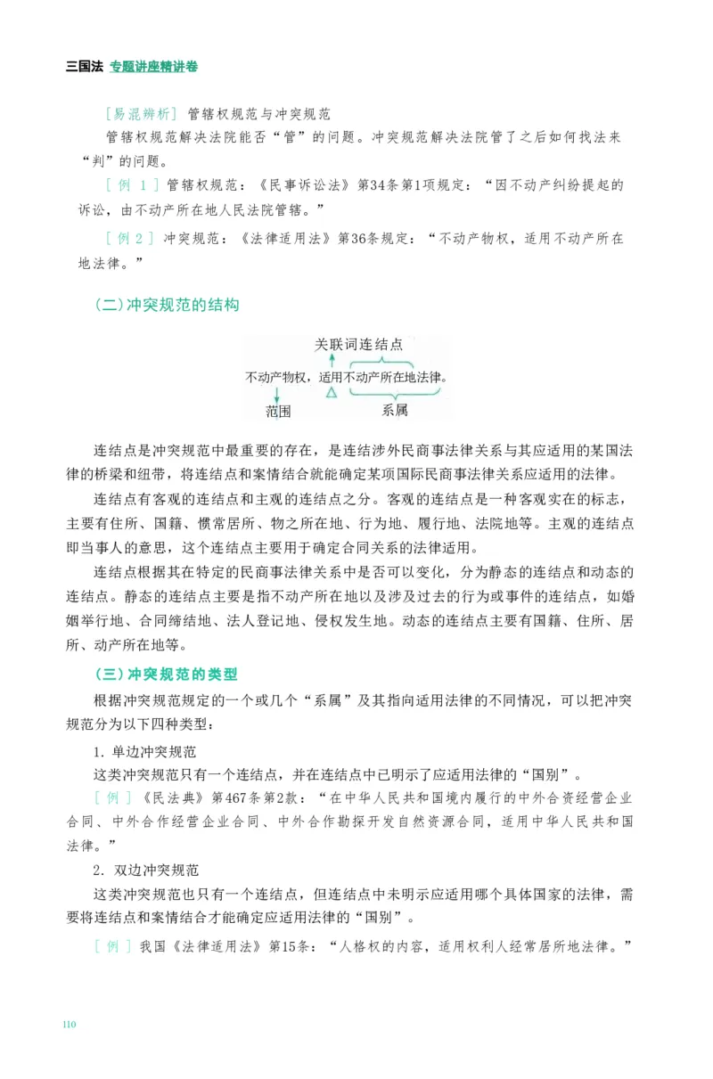 法考精讲卷三国法-杨帆（高清无水印）_26精讲卷_26众合法考精讲pdf_众合七科