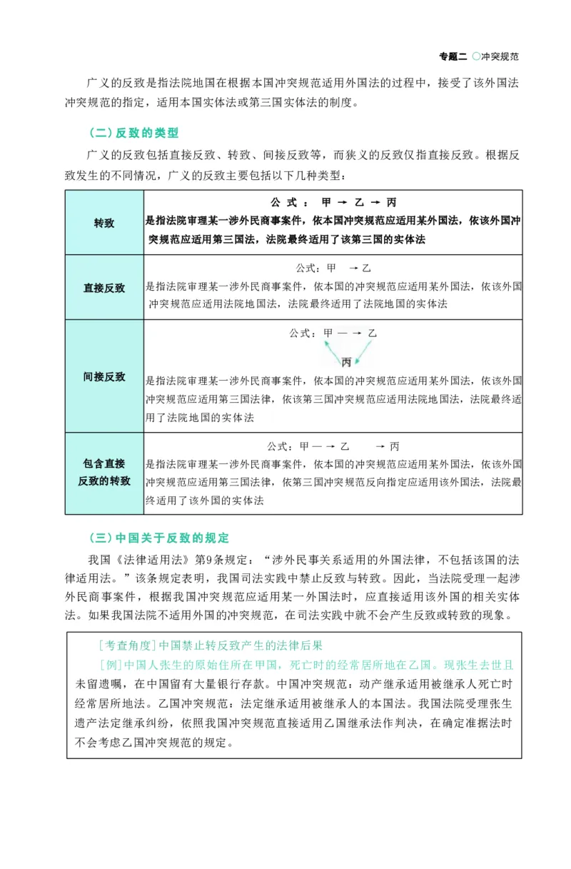 法考精讲卷三国法-杨帆（高清无水印）_26精讲卷_26众合法考精讲pdf_众合七科