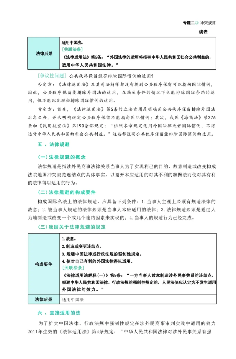 法考精讲卷三国法-杨帆（高清无水印）_26精讲卷_26众合法考精讲pdf_众合七科